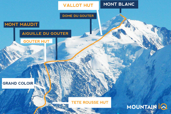 Ice and Rope: The Quiet Work Before the Summit
