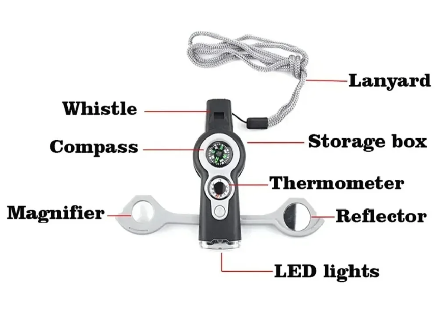 Fuarté Multi-Functional Survival Tool